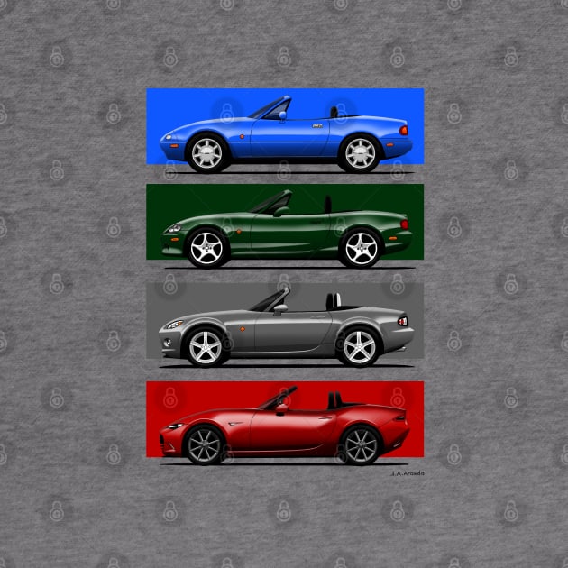 The four generations of the classic roadster convertible sports car in iconic colors by jaagdesign